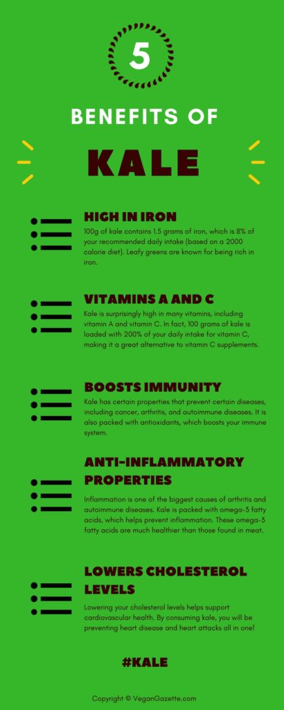 Benefits of Kale | Vegan Gazette